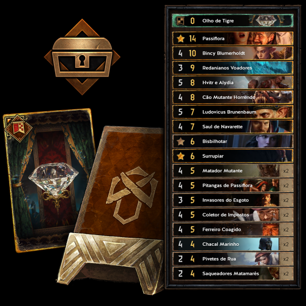 GWENT: Baralho de introdução do Sindicato: Esconderijo Secreto