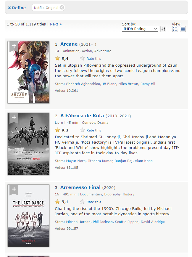 Arcane IMDb nota