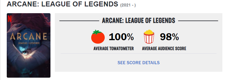 Arcane Rotten Tomatoes
