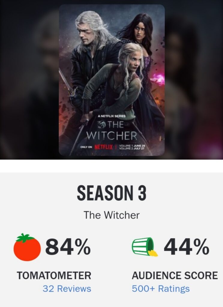 3ª temporada de The Witcher no Rotten Tomatoes.